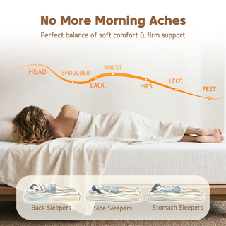 Gynoxar Twin Mattress, 10 Inch Memory Foam Twin Size Mattress, Bed in a Box, Medium | Balanced Support, Pressure Relief, Motion Isolation