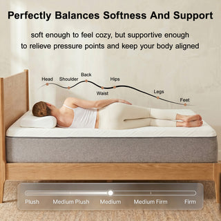 Full Mattress, 8 Inch Full Size Memory Foam Bed Mattress in a Box with Washable Removable Cover, Soft and Comfortable, Pressure Relief, Medium Firm