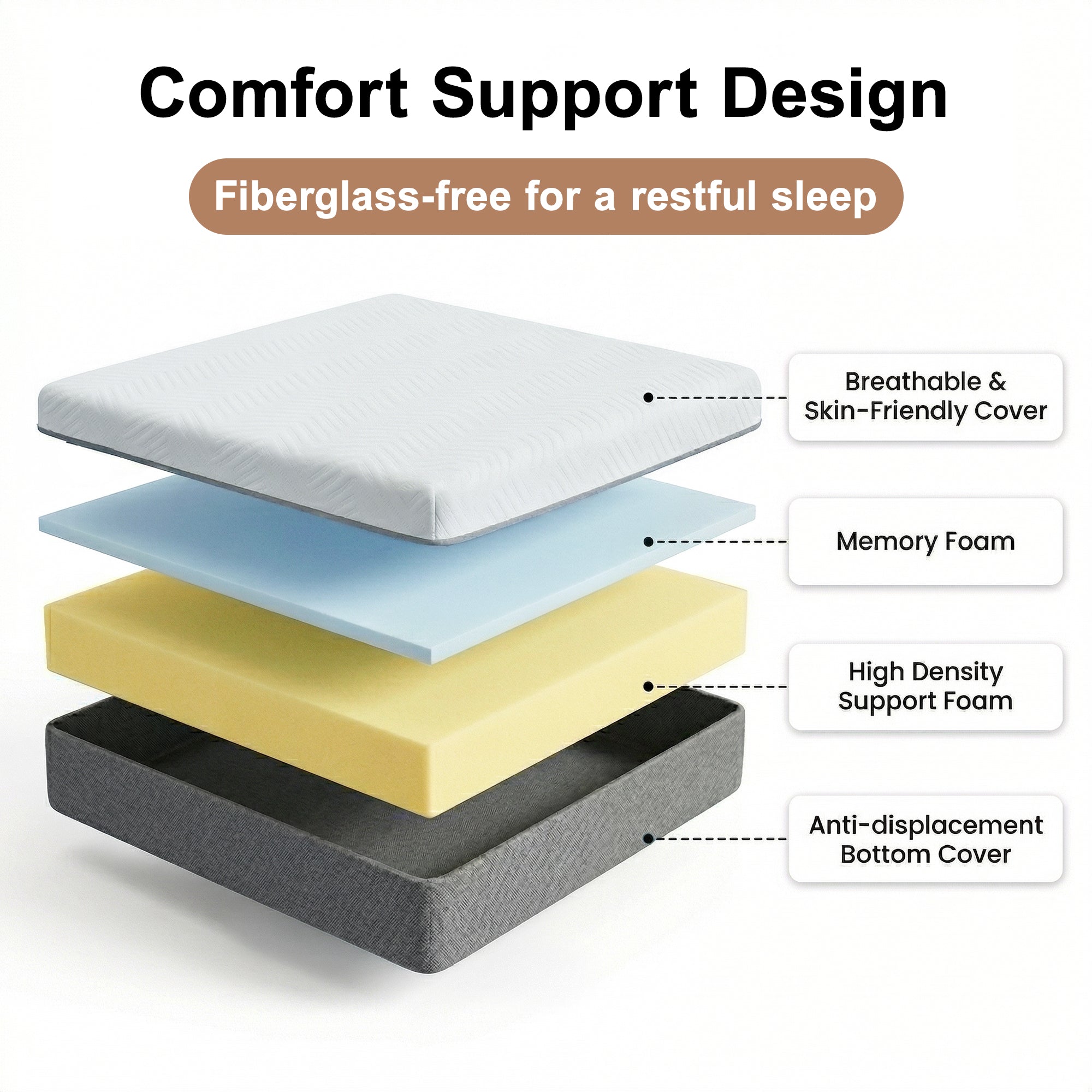 Full Mattress, 8 Inch Full Size Memory Foam Bed Mattress in a Box with Washable Removable Cover, Soft and Comfortable, Pressure Relief, Medium Firm
