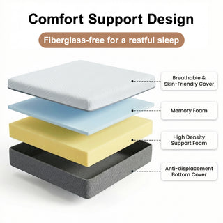 Full Mattress, 8 Inch Full Size Memory Foam Bed Mattress in a Box with Washable Removable Cover, Soft and Comfortable, Pressure Relief, Medium Firm