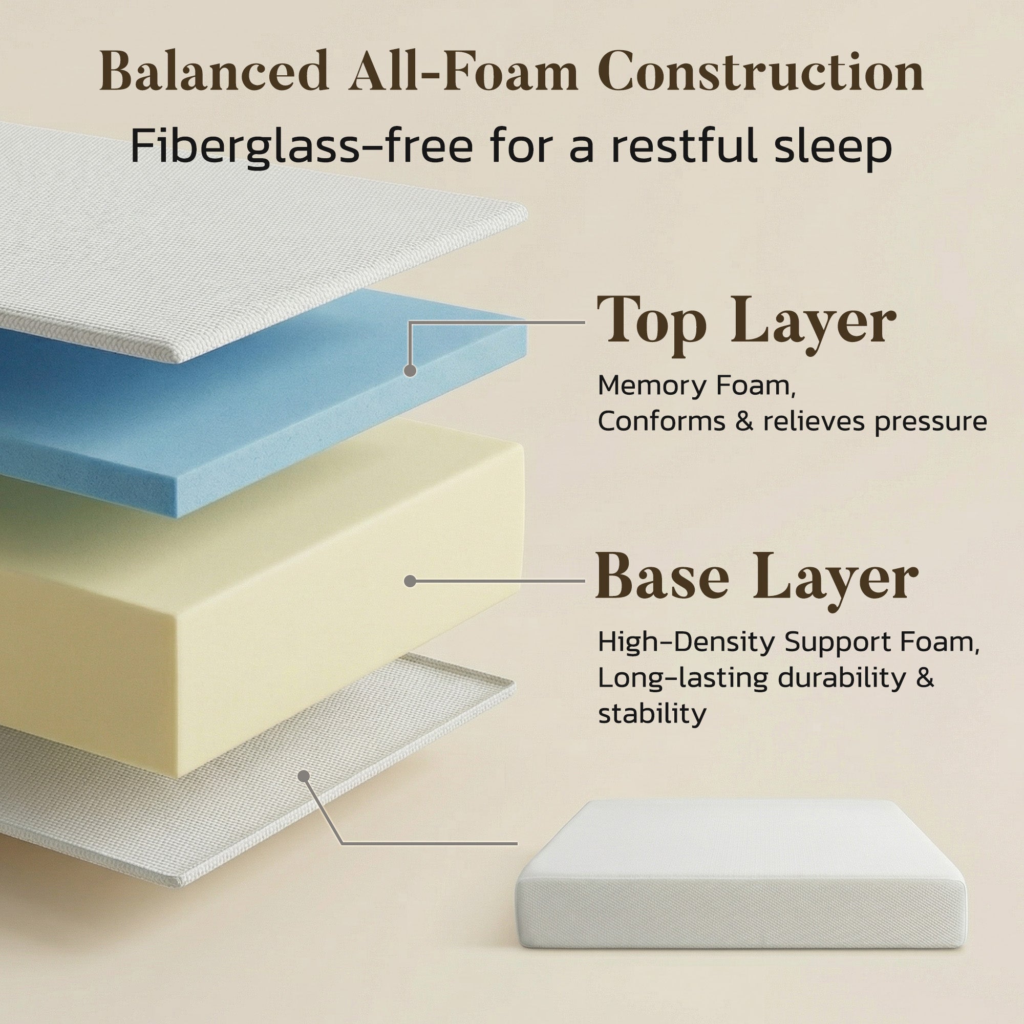 Dwynd 6 Inch Full Size Mattress in a Box, Memory Foam Mattress for Breathability & Pressure Relief, Ideal for Guest Room, Dormitory, Bunk Bed