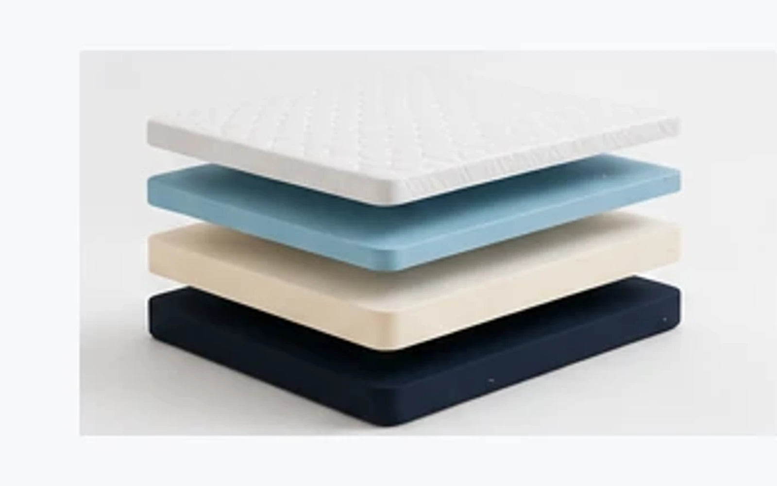 Cooling Foam Mattress thickness and layer detail